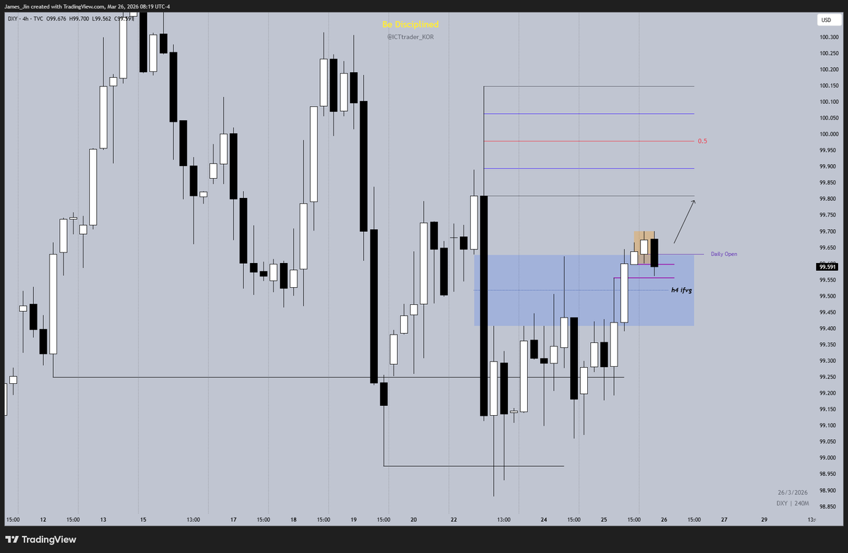 Trader_Jin tweet media