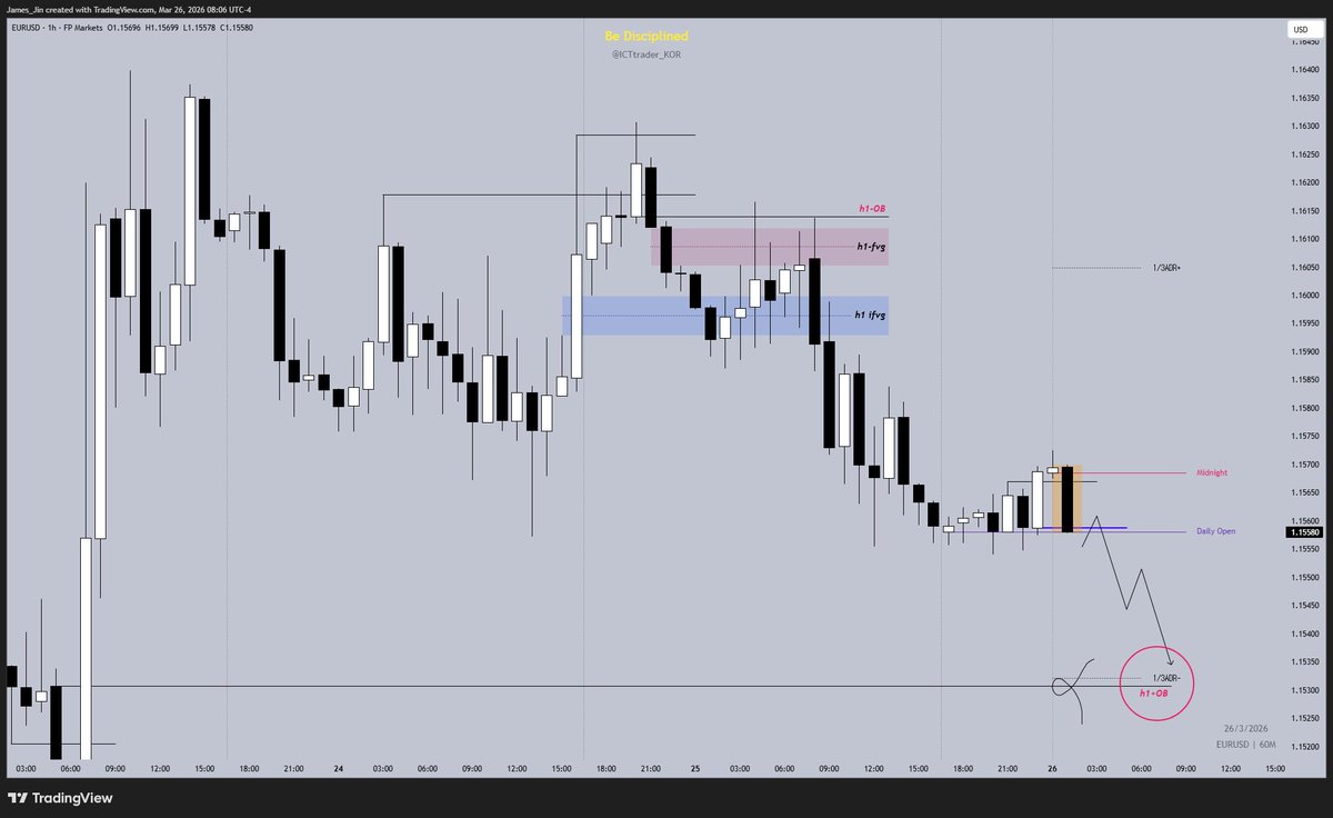 Trader_Jin tweet media