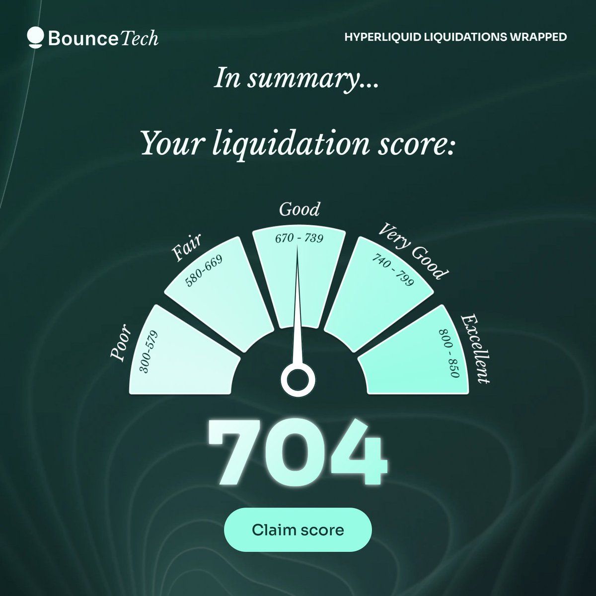 Hyperliquid France tweet media