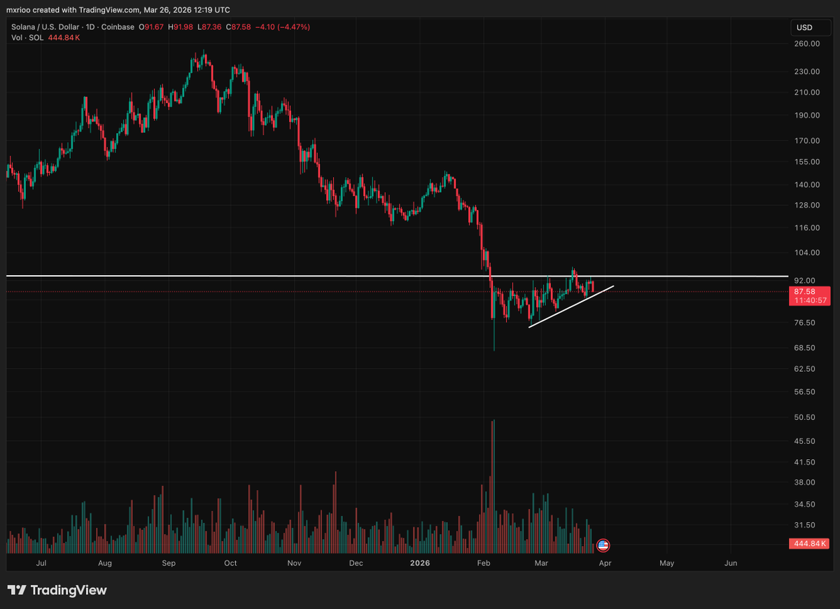 Mario Luis tweet media