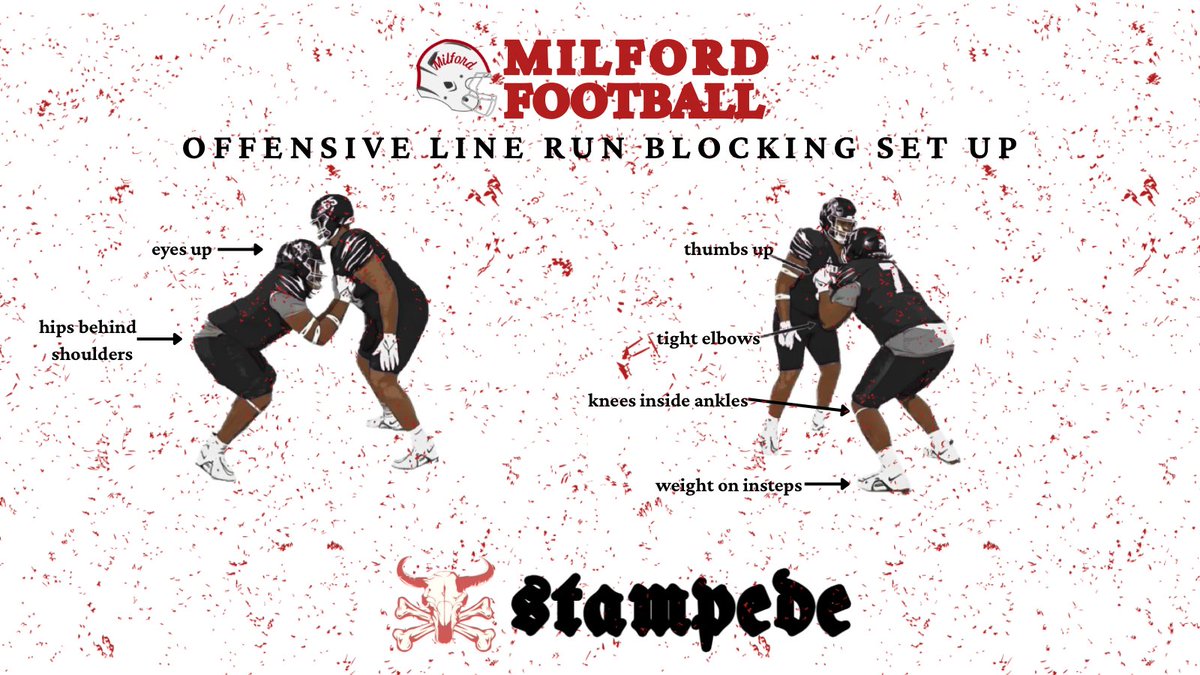 Milford Football tweet media
