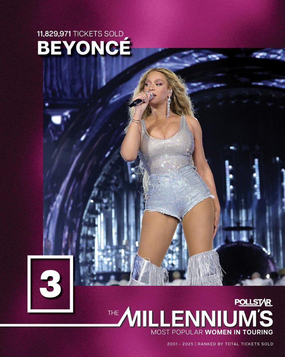 The Beyoncé Times tweet media