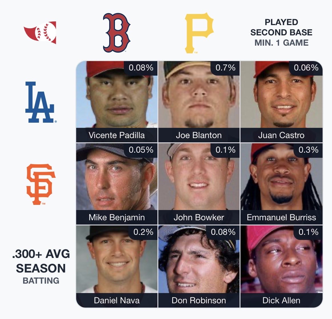 Ryan Lawrence tweet media