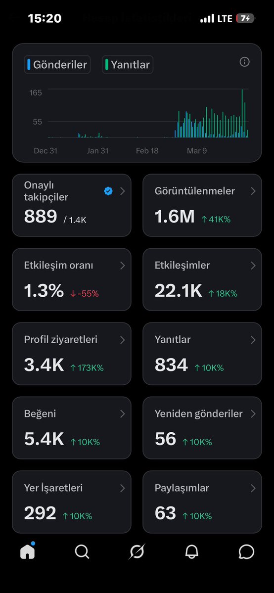 İNFO PULSE⚡ tweet media