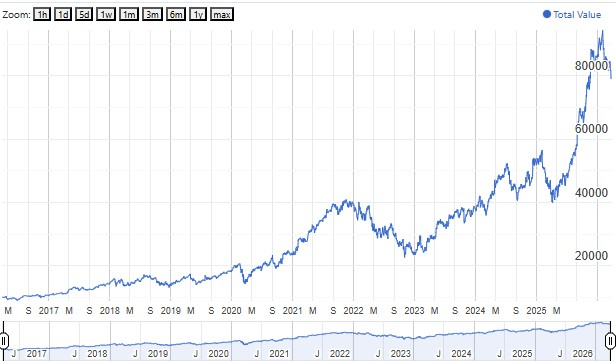 Emil Jusifov tweet media