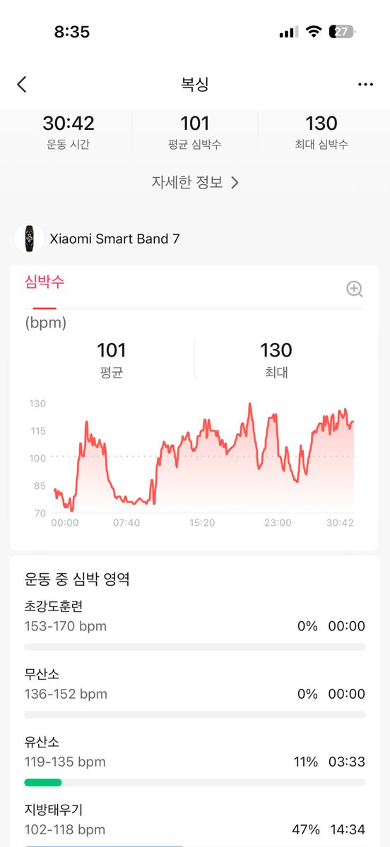 ํ๊ณ๋ น๐:์ด์ฐ ์ ์ฐ ๋๋ฌผ ๊ตฌ๋ฆ ๋ชฐ๊ณ ๋ค๋๋ ๋ ๋๋ ๋ฐ๋์ฒ๋ผ tweet media