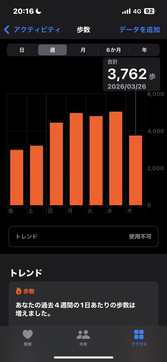ぱちぱふワークス（もと2わんちゅん） tweet media
