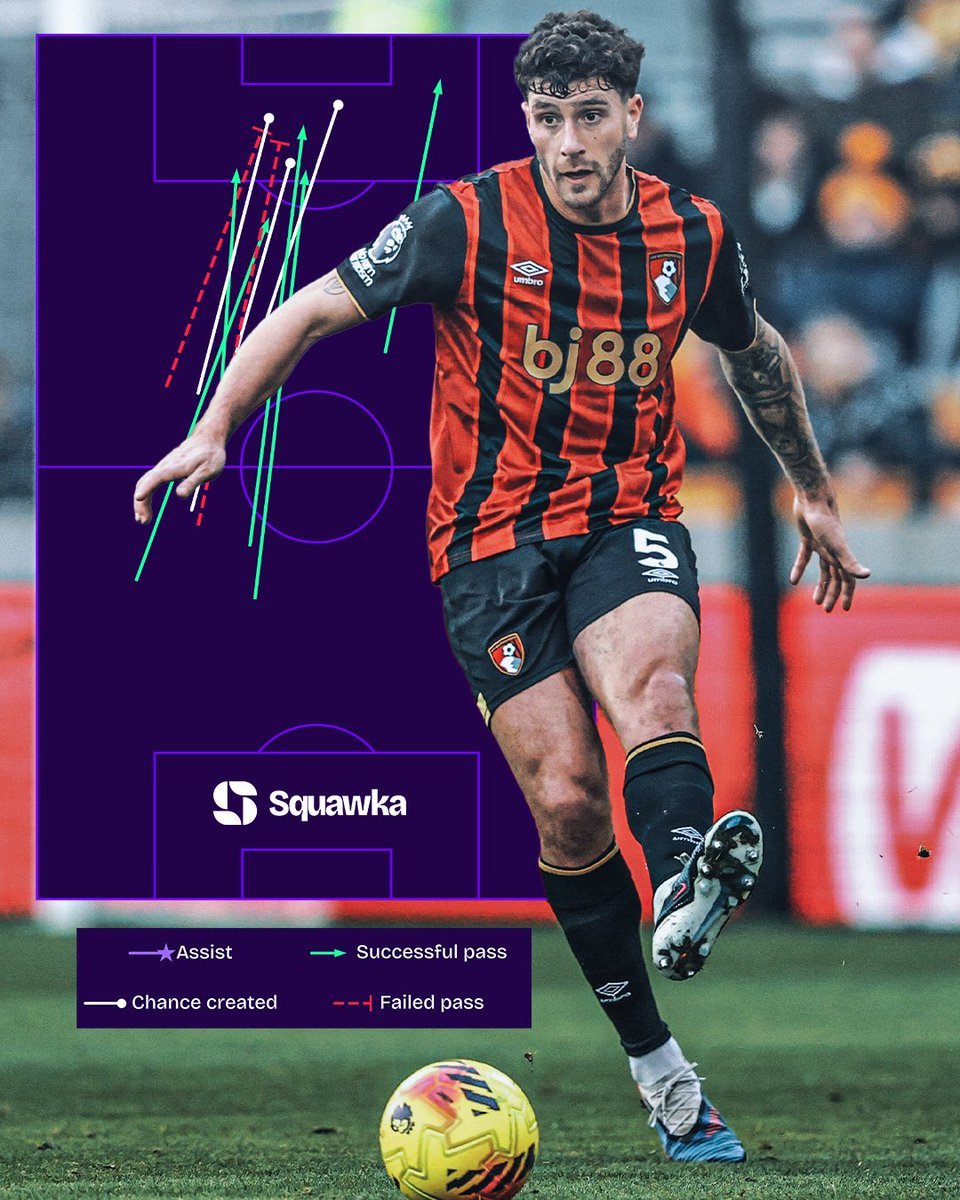 RF Culês Barça tweet media