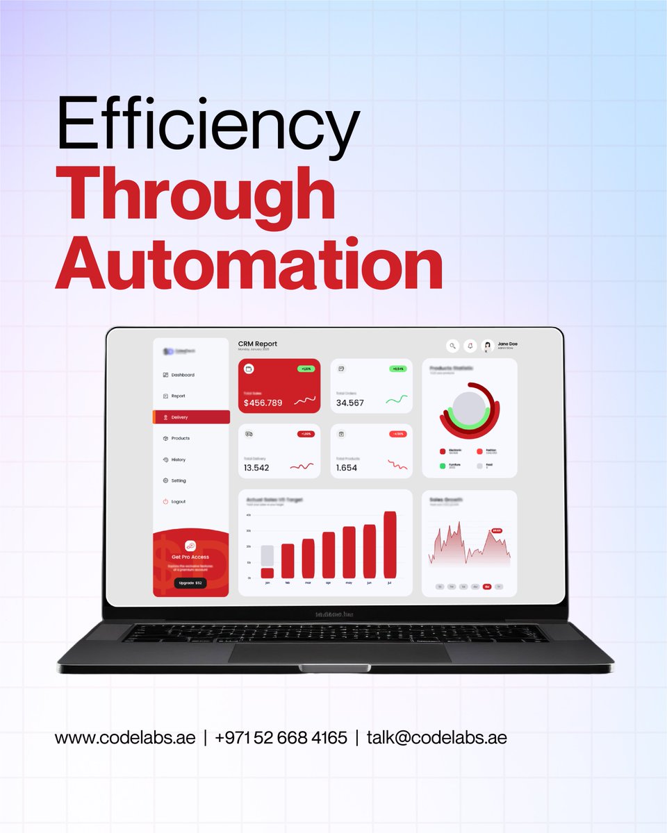 CodeLabs Inc. tweet media