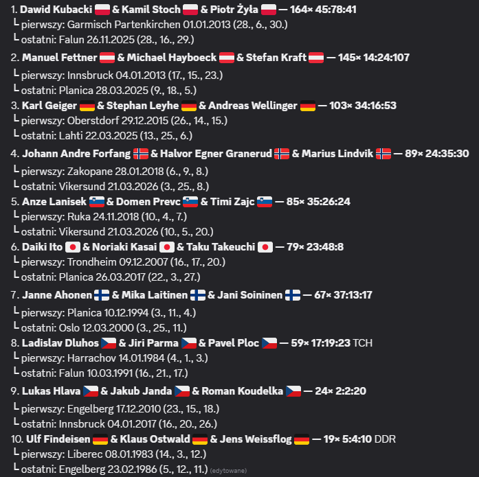 FakturaStats tweet media