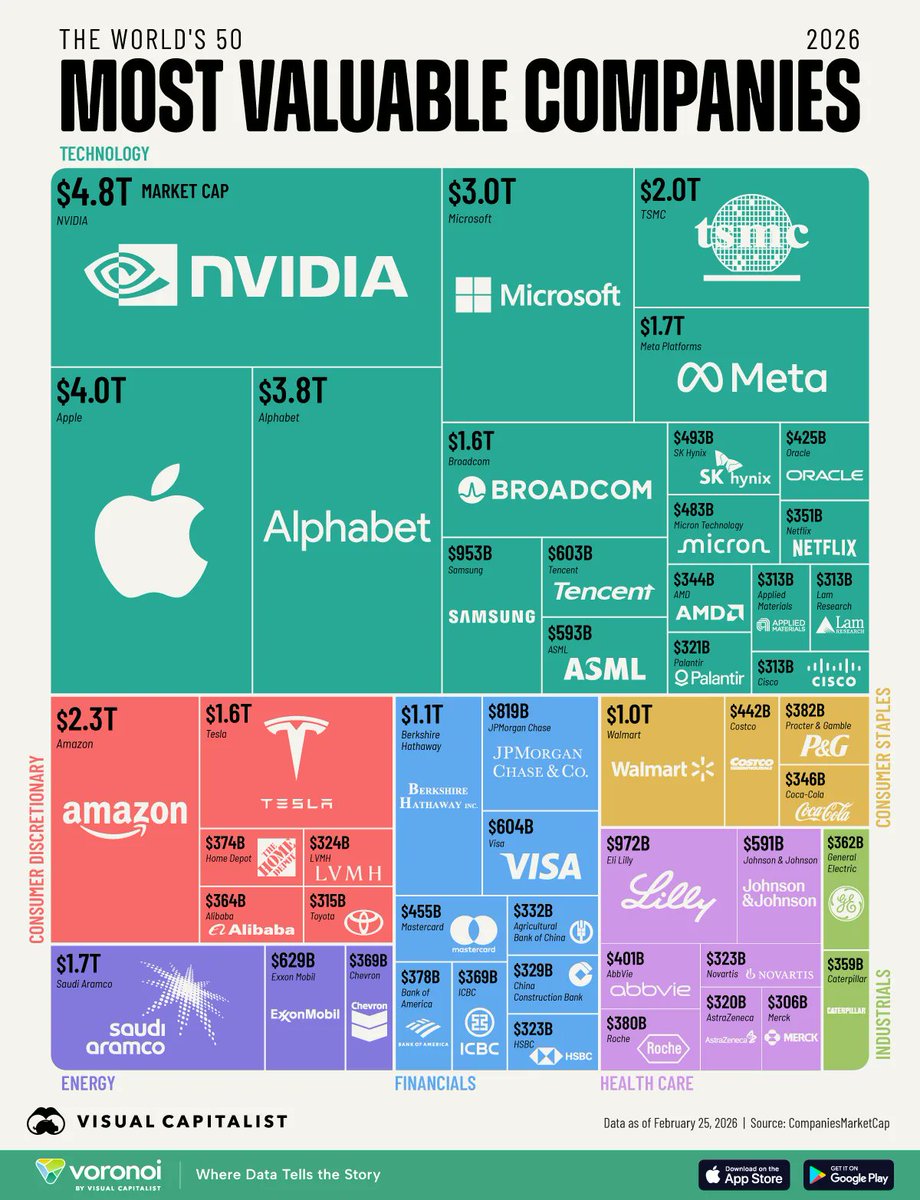 Mr.DataCenters™ tweet media