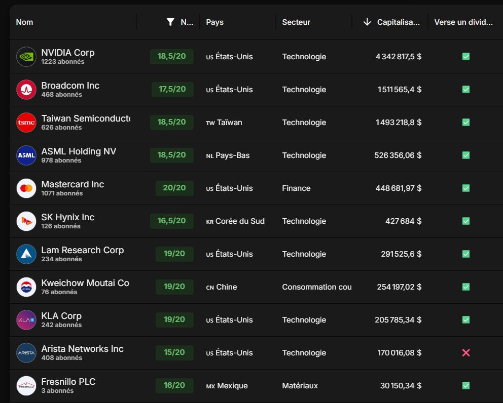 GregInvest 💵 tweet media