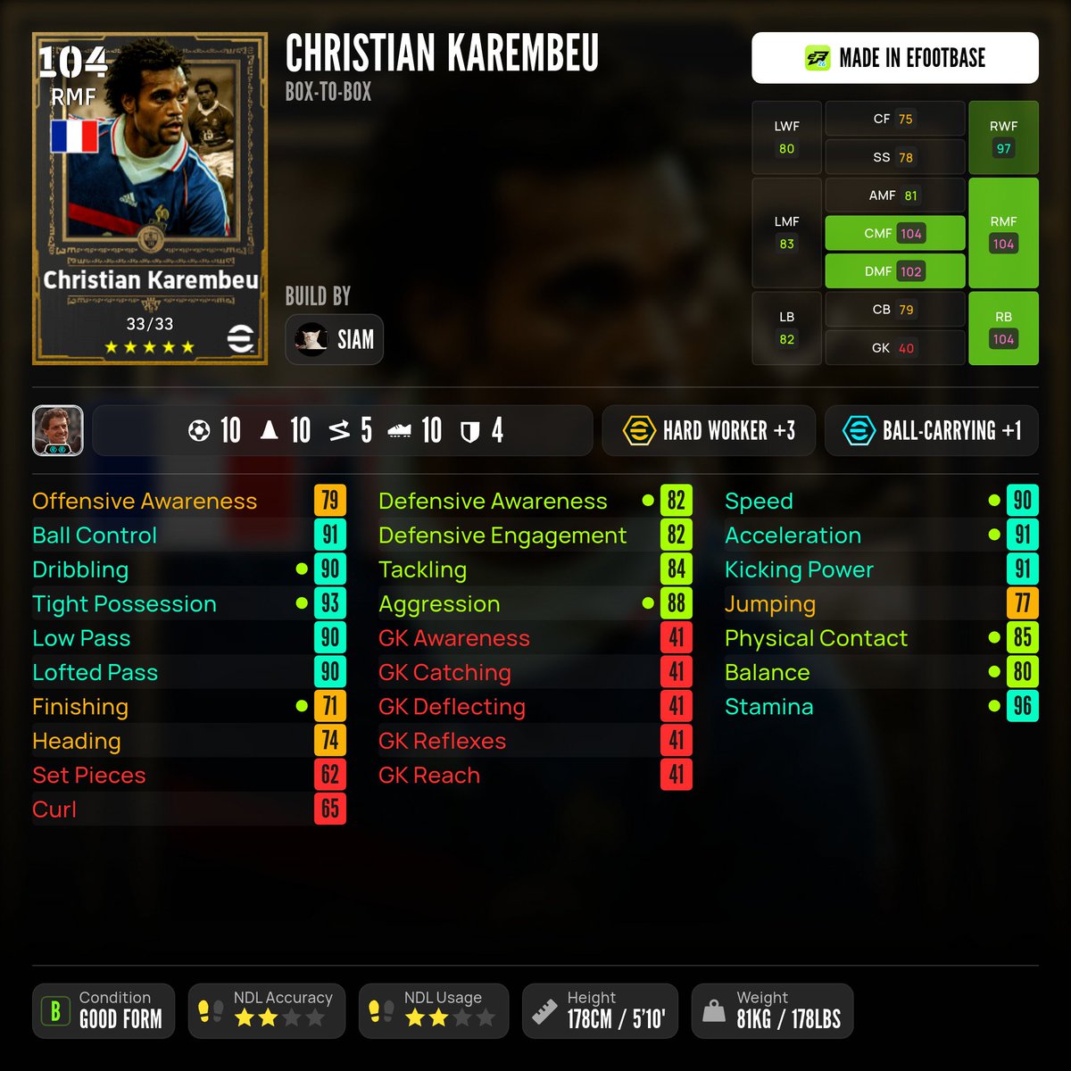 Negev King tweet media