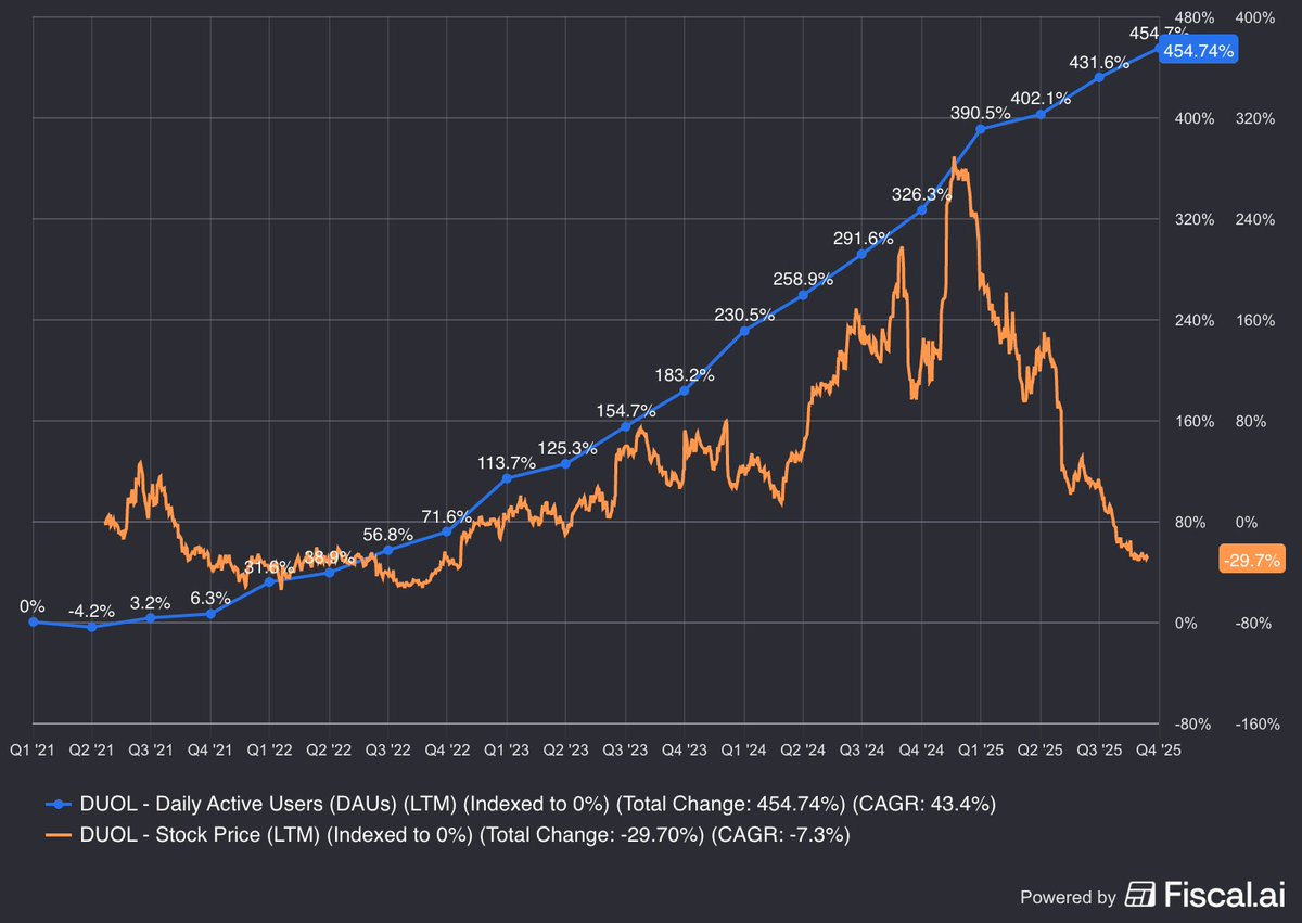 Antonio Linares tweet media