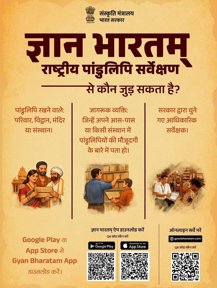 Directorate of Archaeology, Archives and Museums tweet media