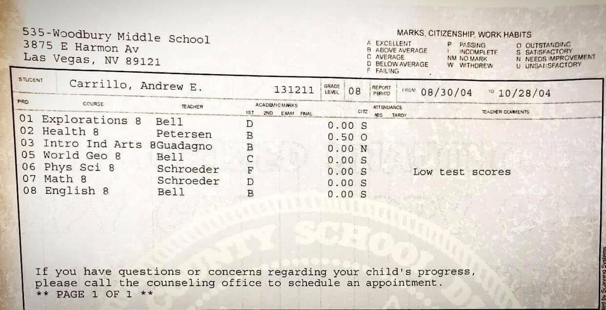 Andrew Carrillo tweet media