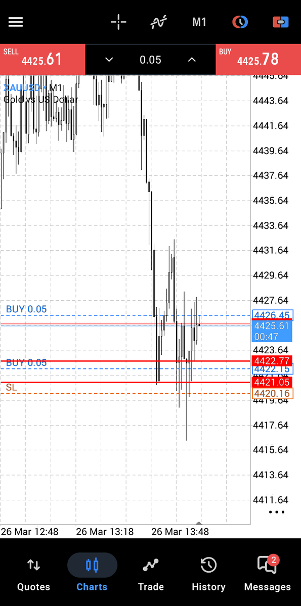 Blue Vision Fx tweet media