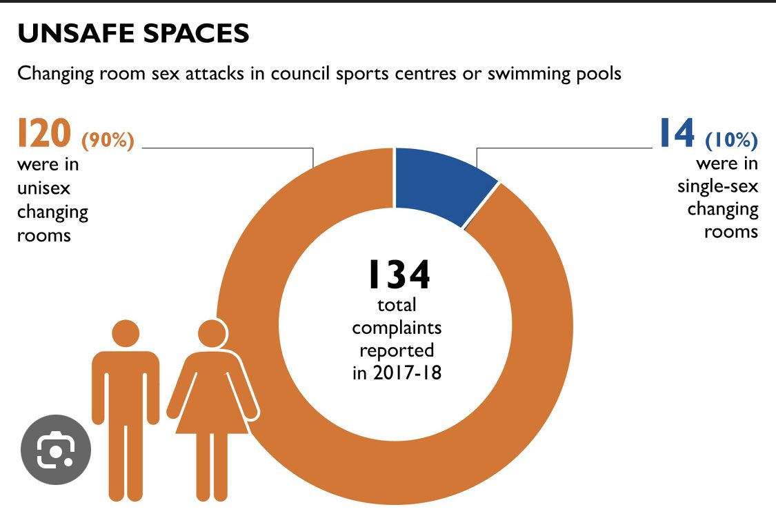 Naomi Coxe tweet media