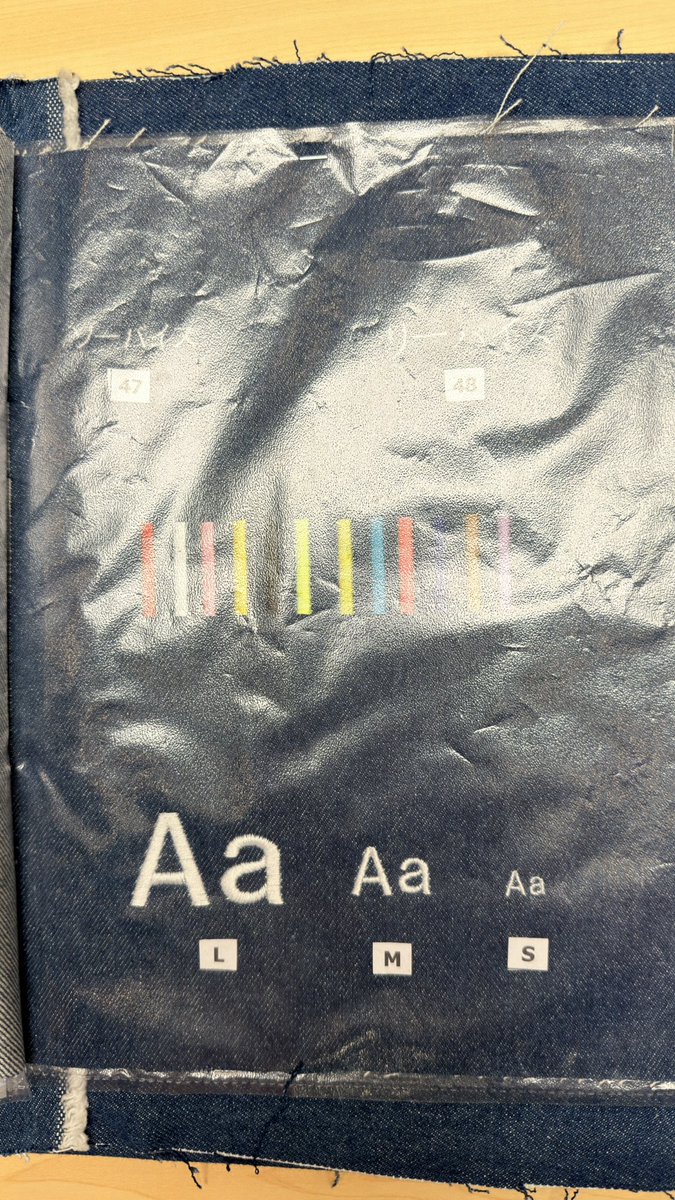 ROSÉ ON THE CHART tweet media
