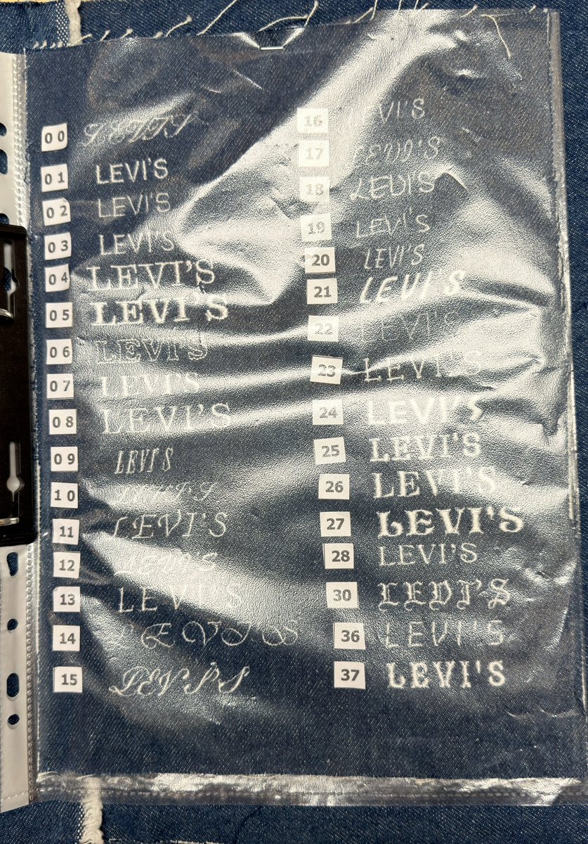 ROSÉ ON THE CHART tweet media