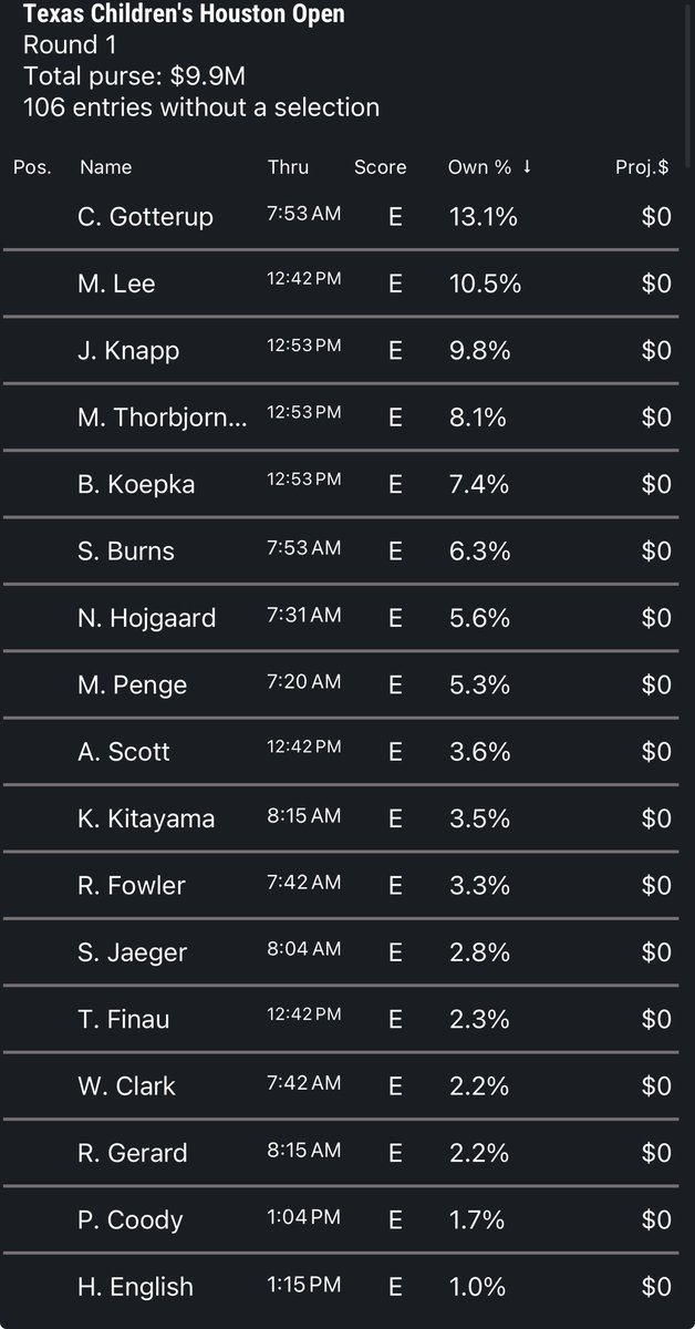 Fantasy Golf Championships tweet media
