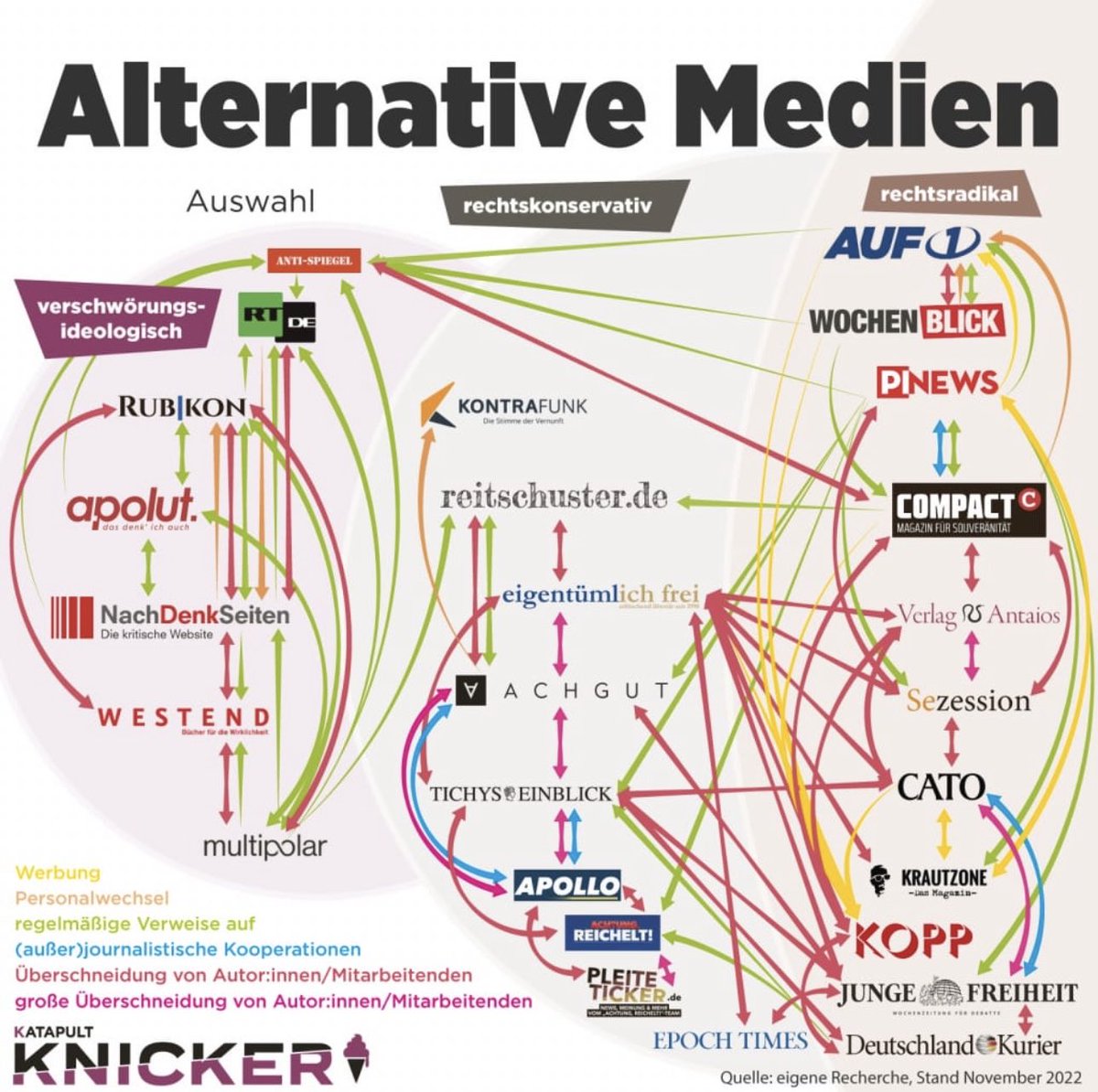 Peter Lichr tweet media