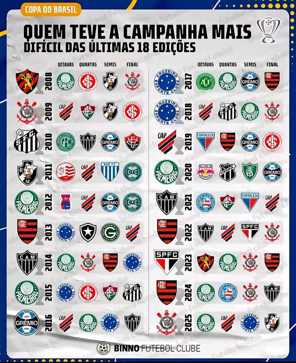 Paulo Paciência tweet media