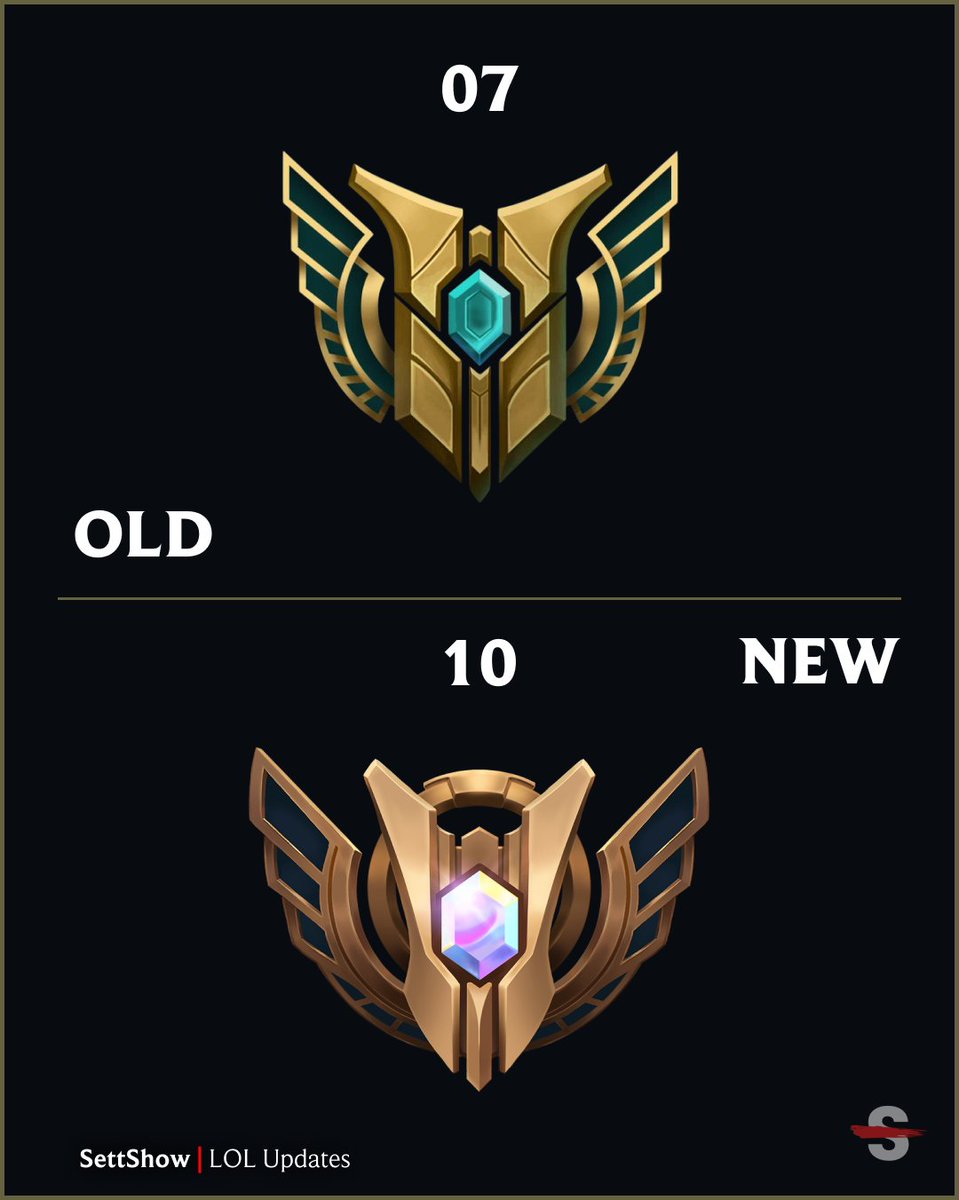 SettShow | League of Legends Updates (@settshow) / Posts / X