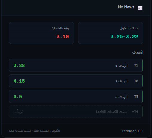 TradeX Bull tweet media