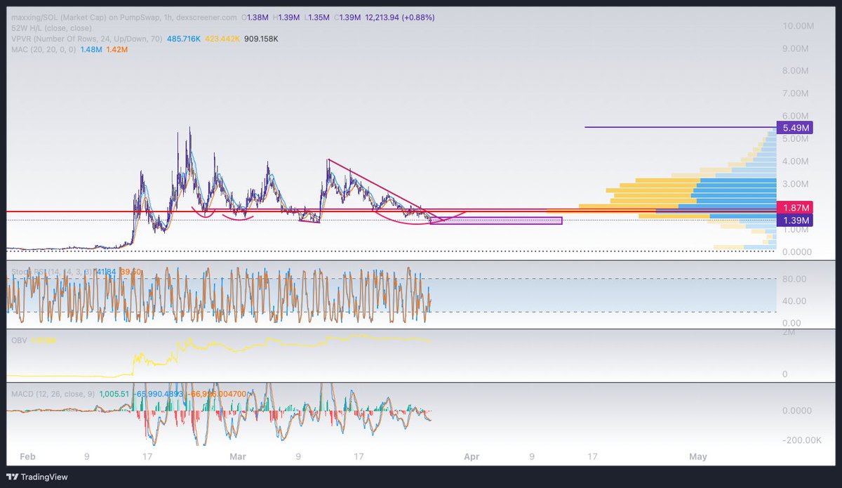 Tradevision tweet media