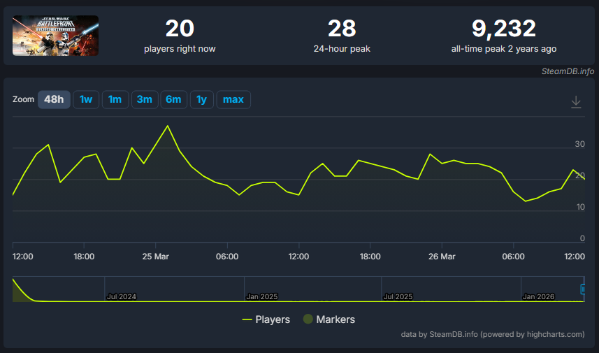 Mitchell tweet media