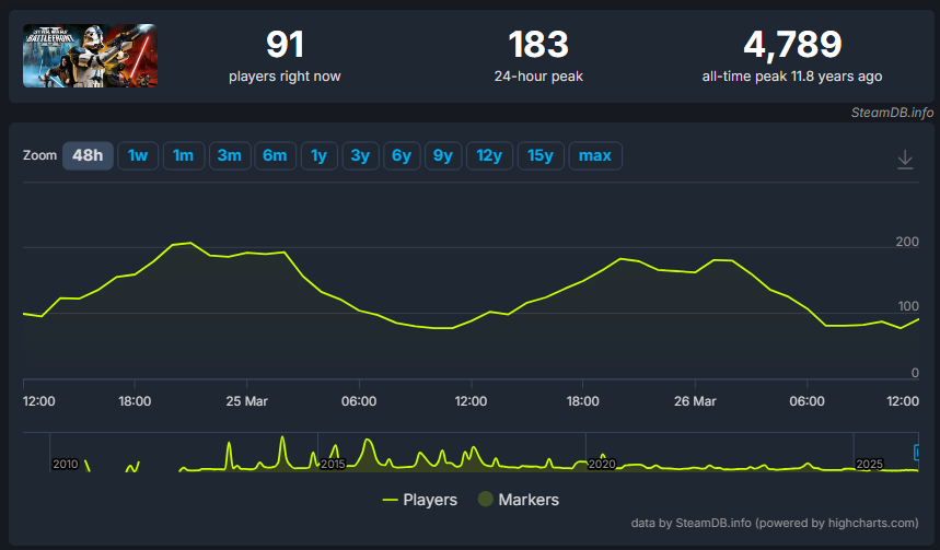 Mitchell tweet media