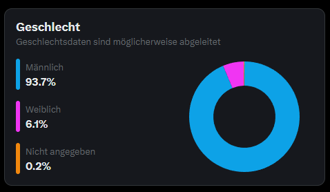 AktienAnker tweet media