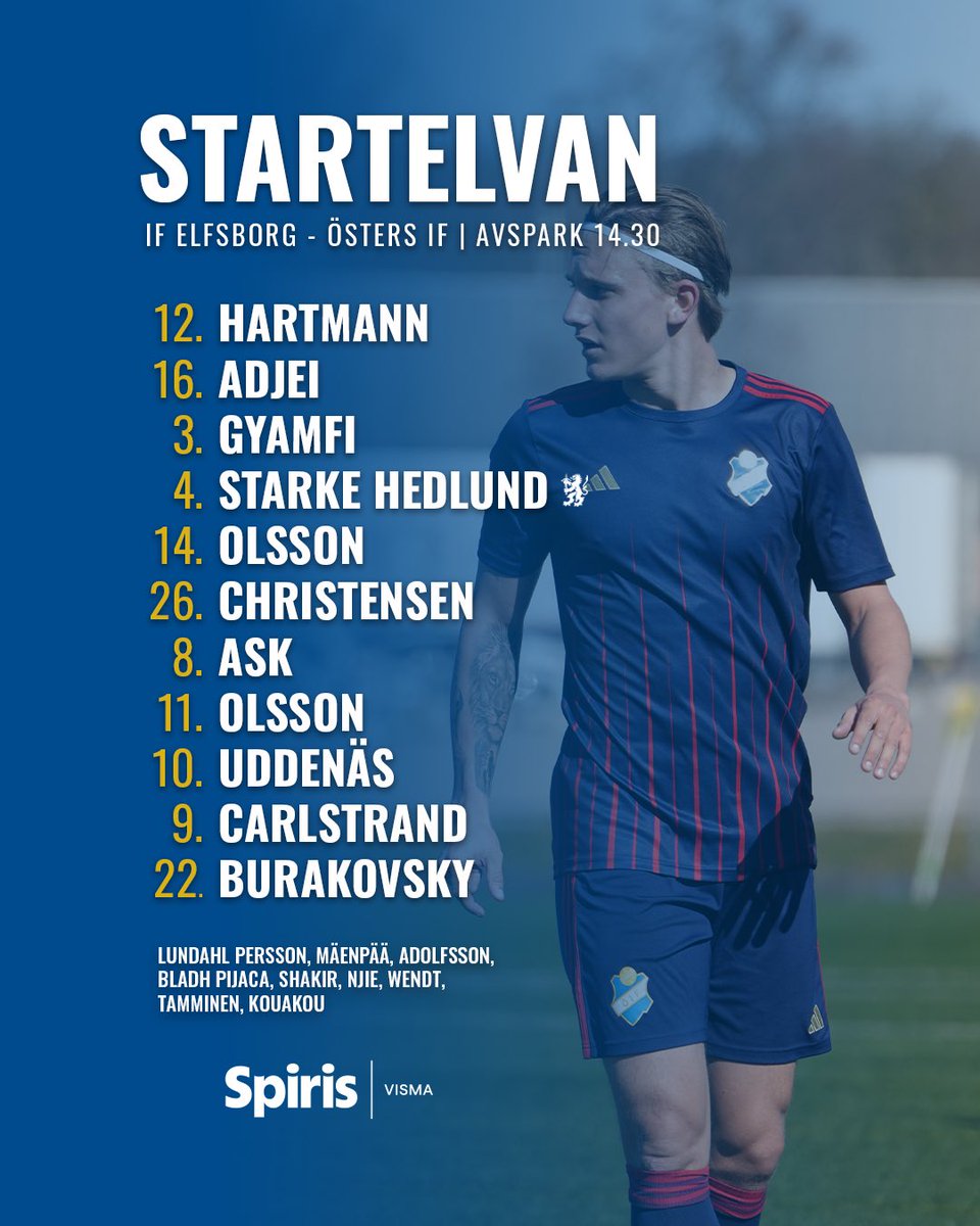 Östers IF tweet media