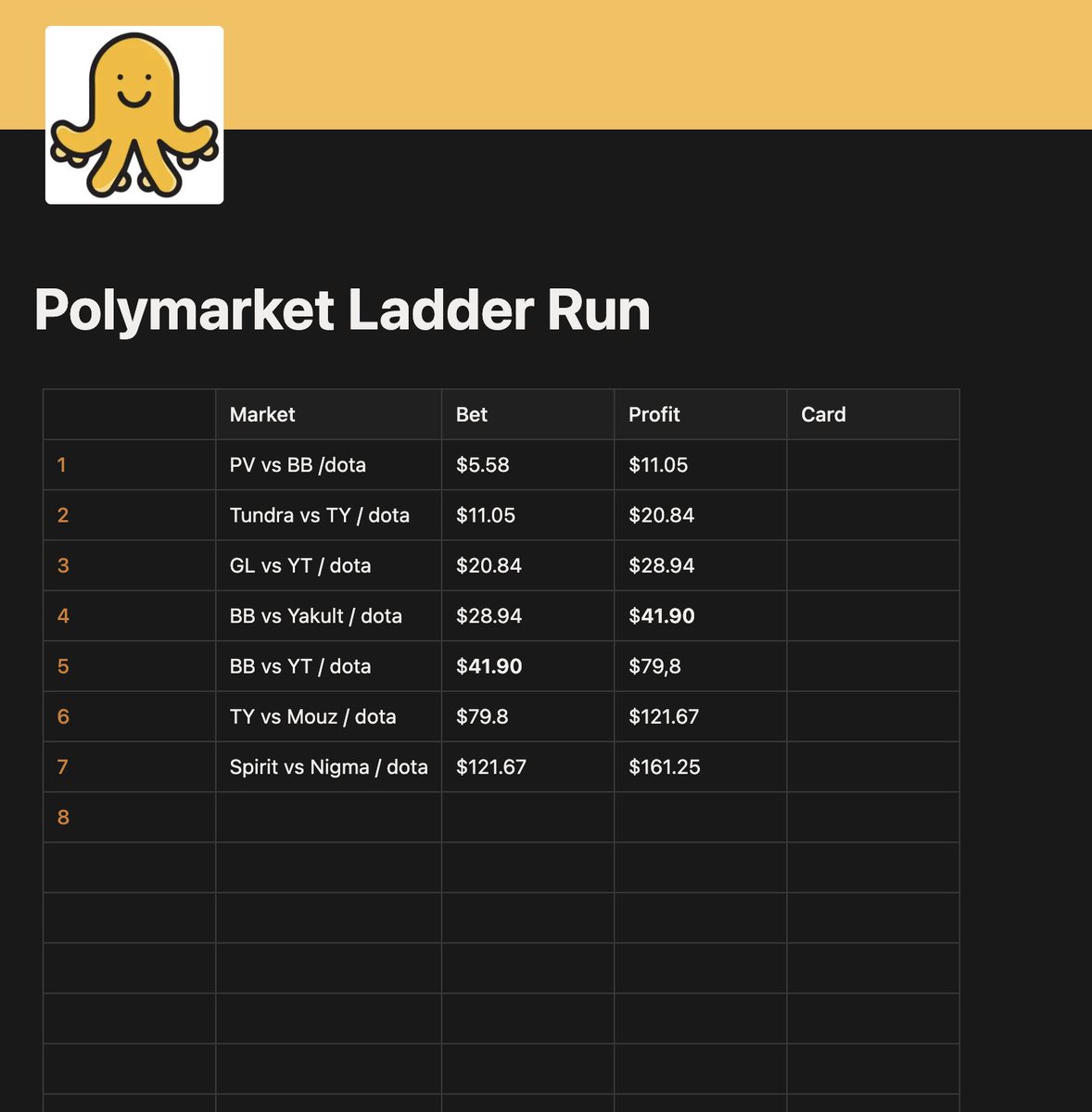 ZeroToMillion tweet media