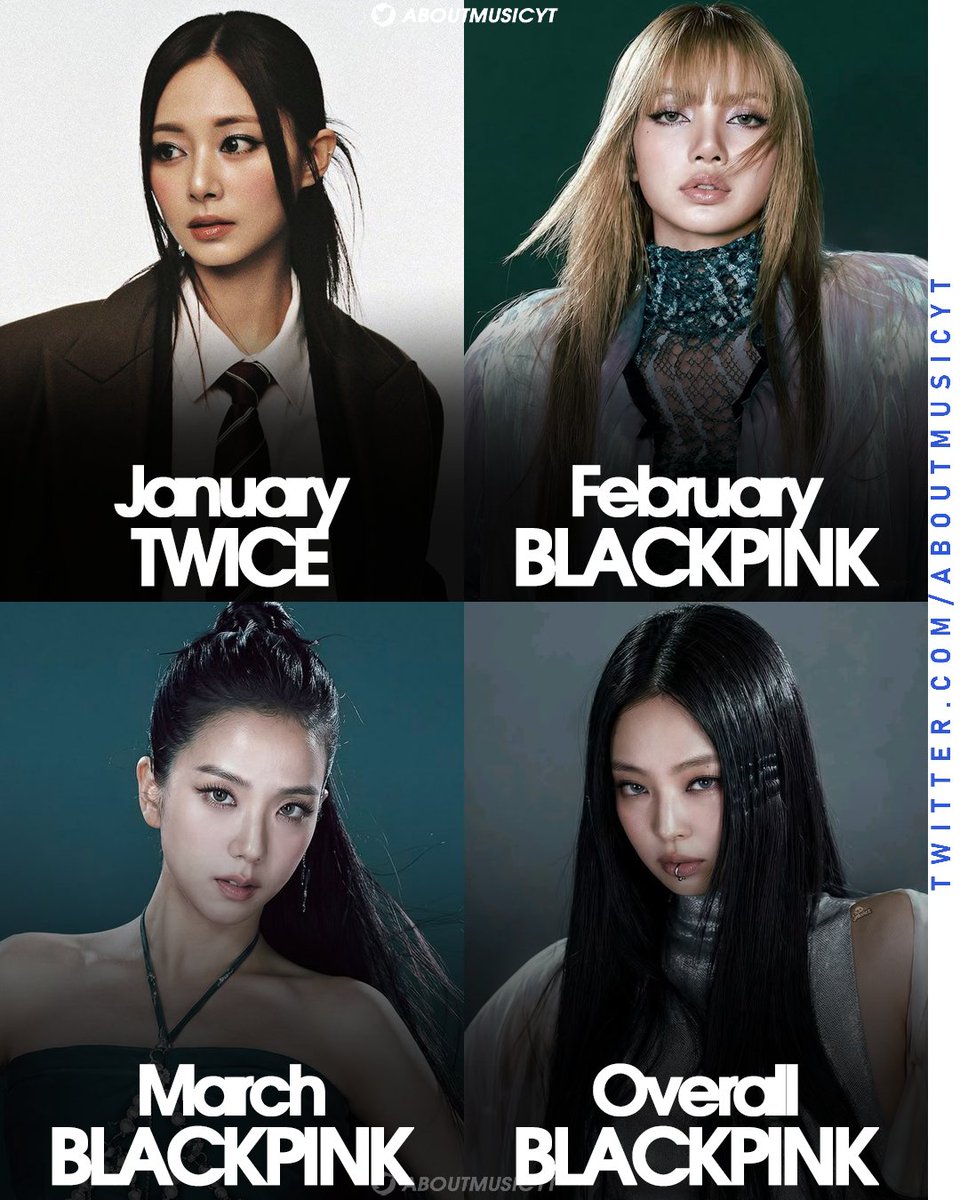 About Music tweet media