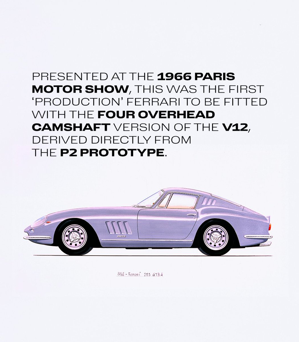 Musei Ferrari tweet media