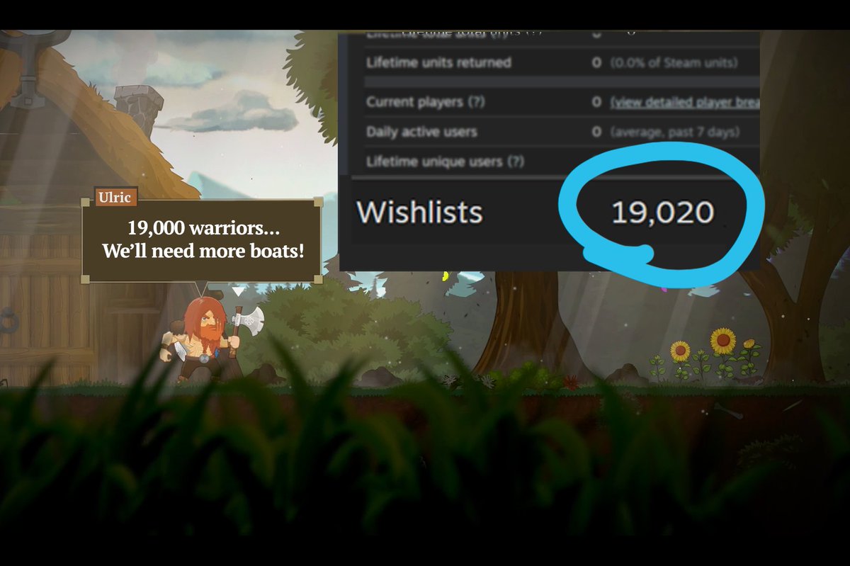 Wishlist Blood And Mead tweet media