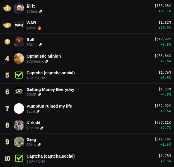 Cherry Trending tweet media