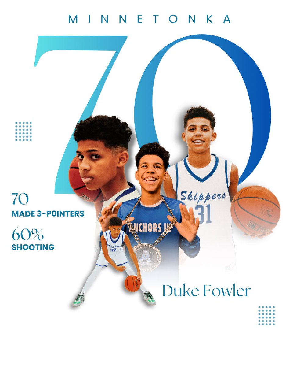 Duke Fowler tweet media