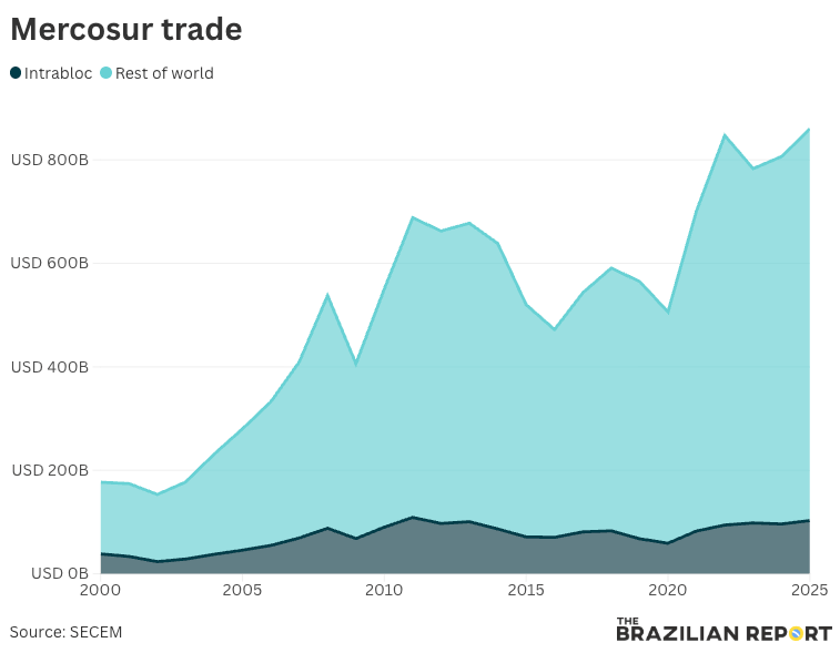 Gustavo Ribeiro tweet media