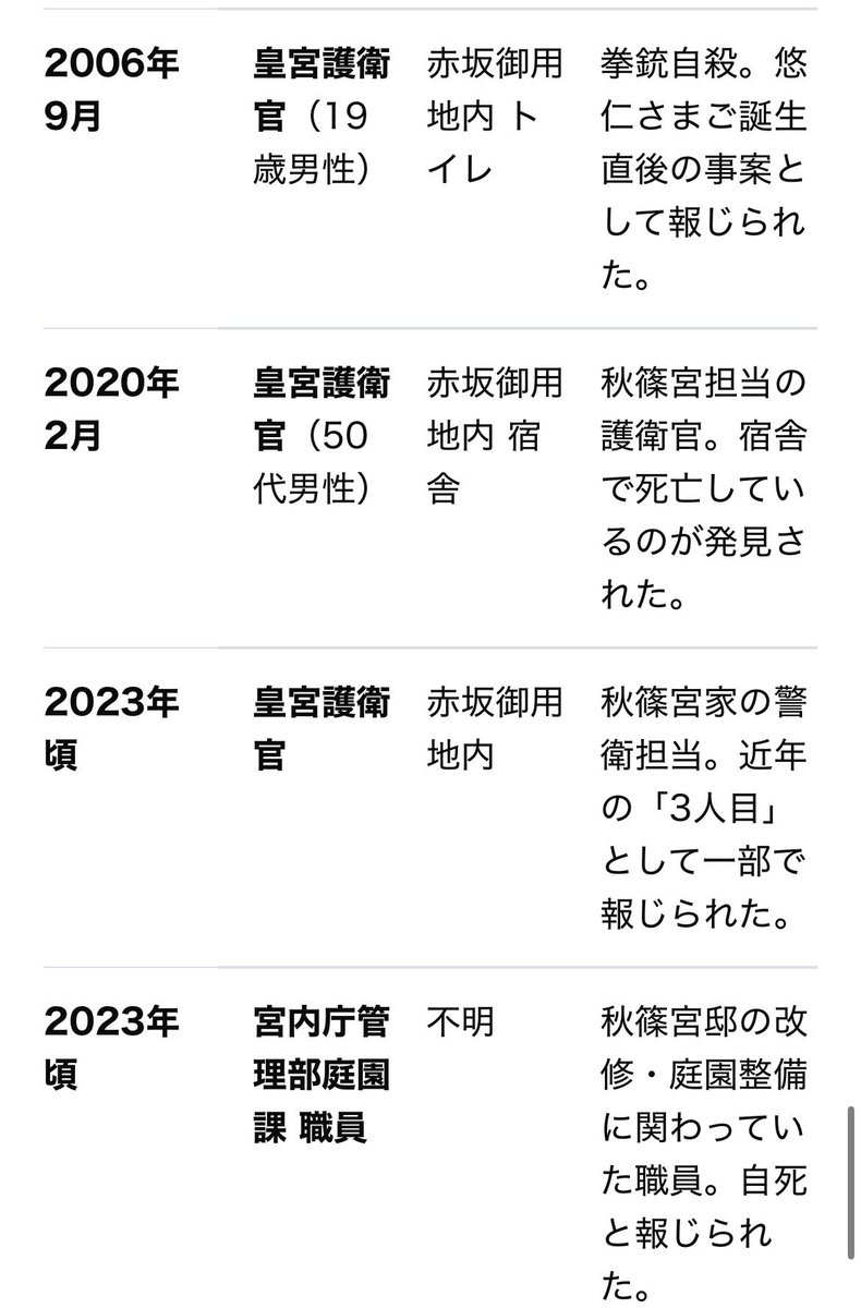 てのひら tweet media