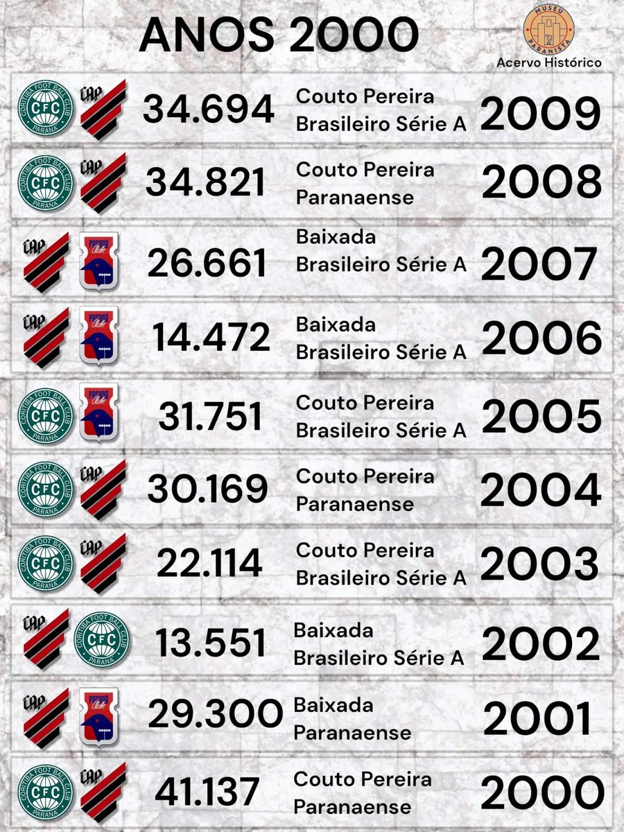 O Paranismo tweet media