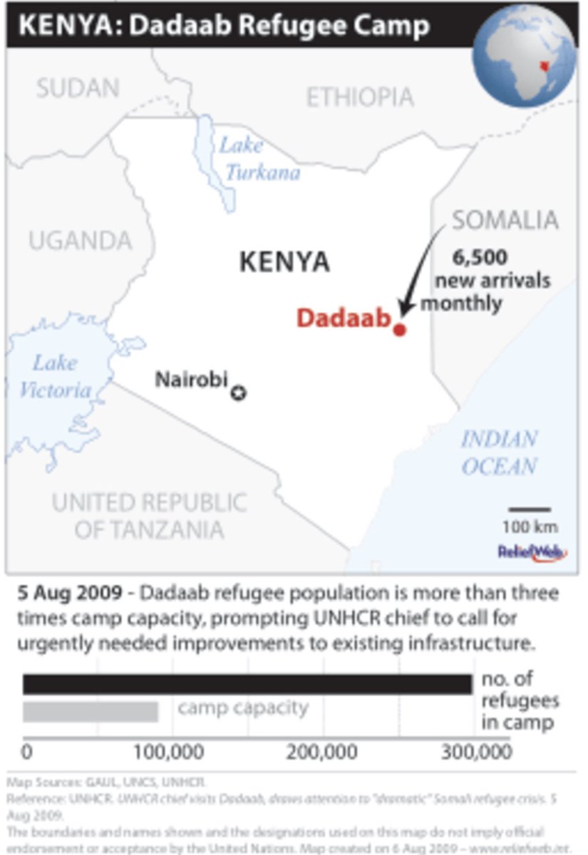 UpscPrep by Chandra Sekhar tweet media