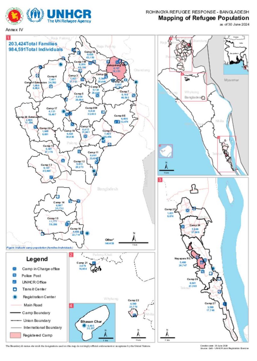 UpscPrep by Chandra Sekhar tweet media