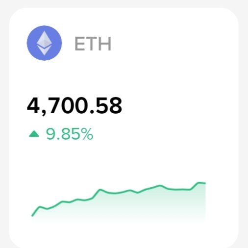 CryptoTelugu tweet media