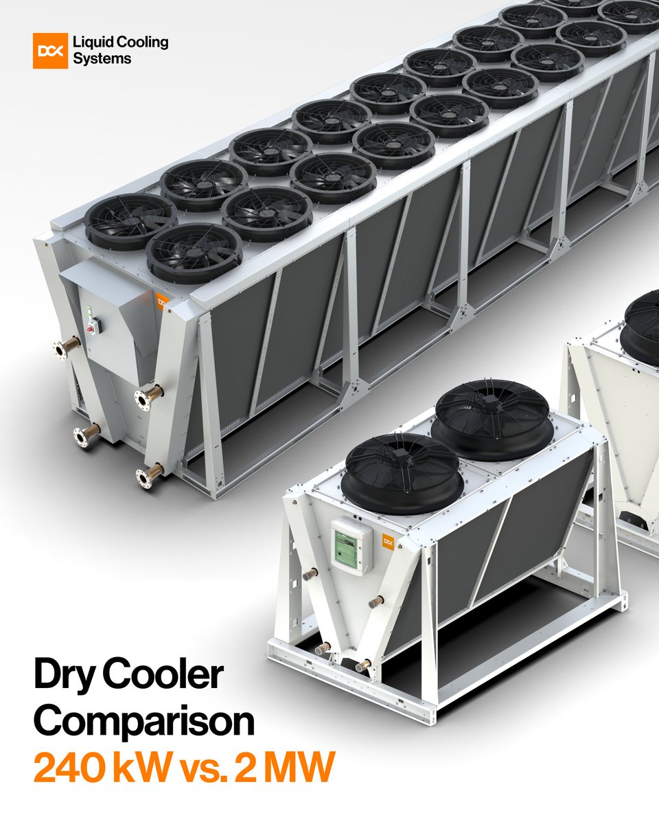 DCX Immersion & Hydro Mining tweet media