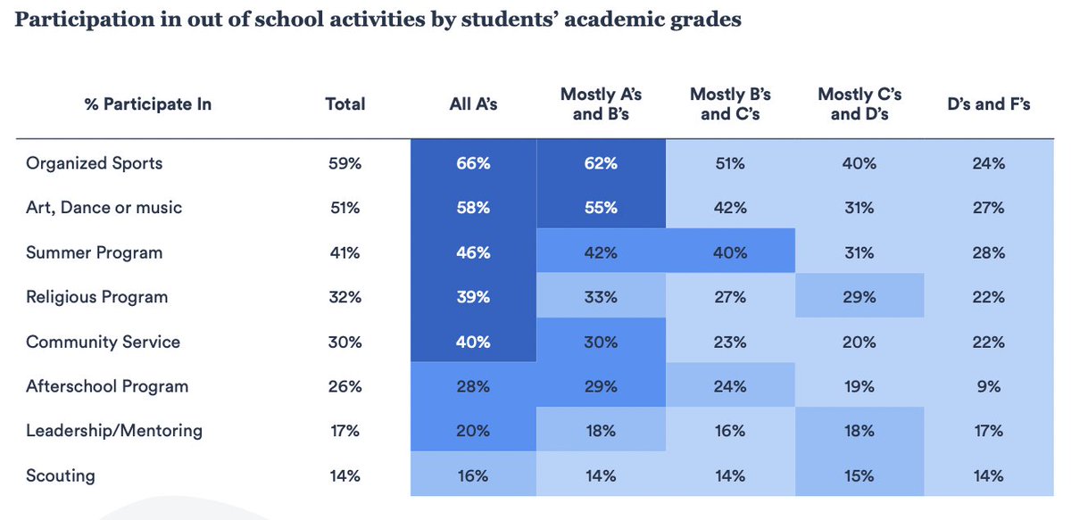Chad Aldeman tweet media
