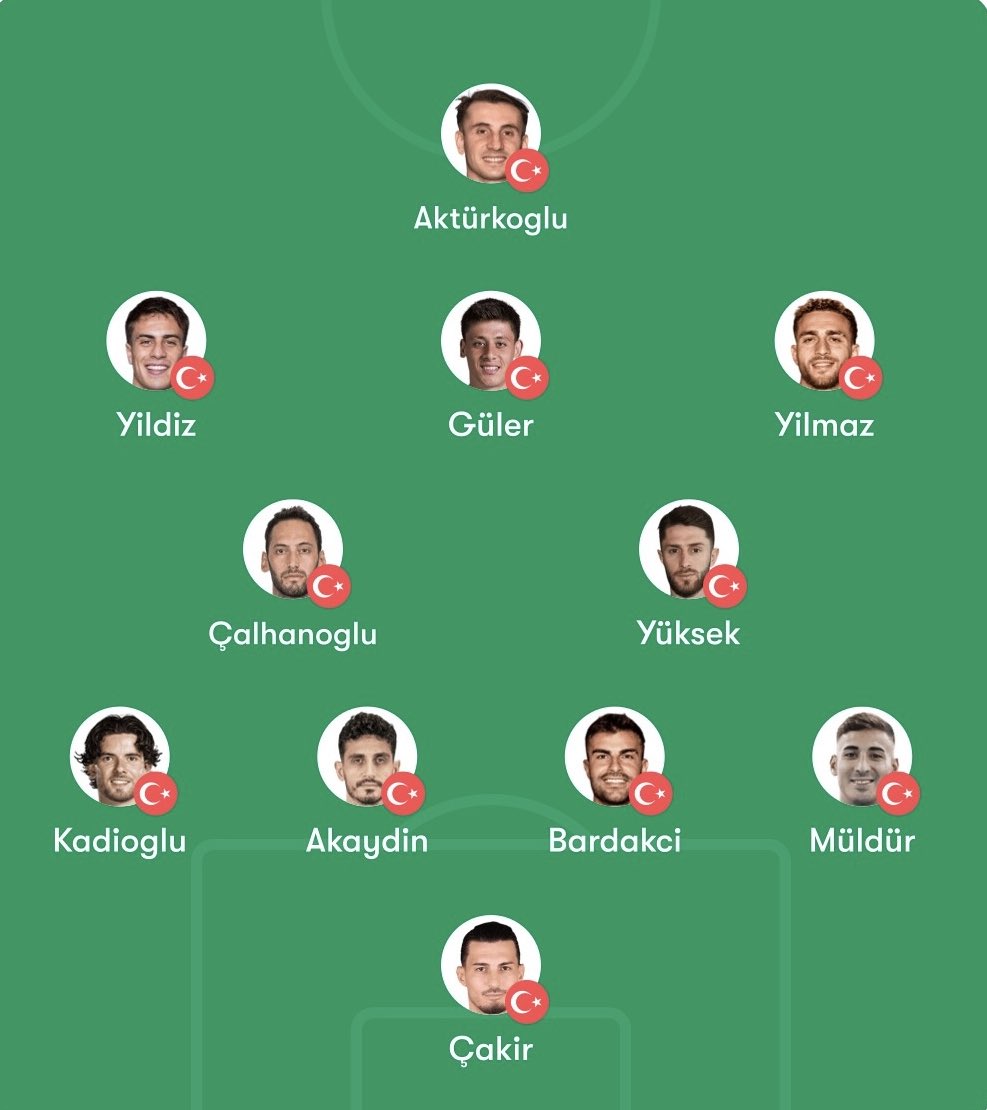 Forza Cimbom tweet media