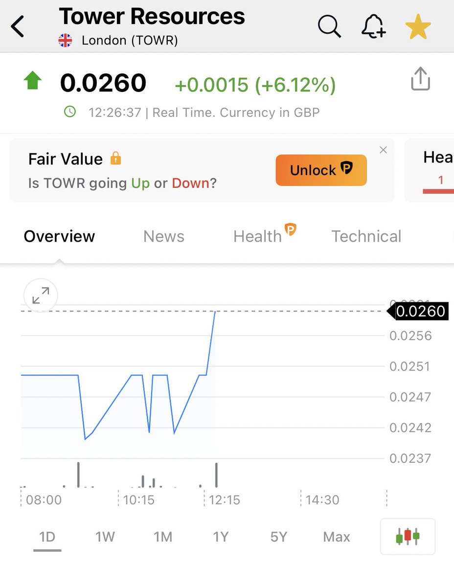 Investopian tweet media